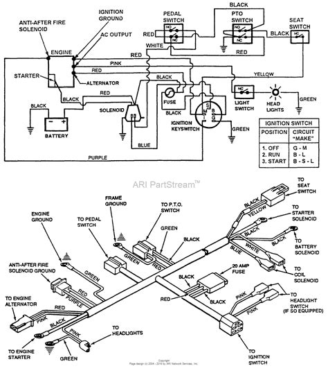 14 hp briggs and stratton wiring diagram 